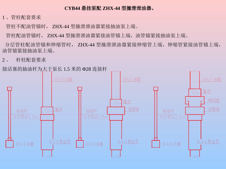 抽油泵、抽油杆、泄油器、油管锚、伸缩管综合工具配套模式_第3页