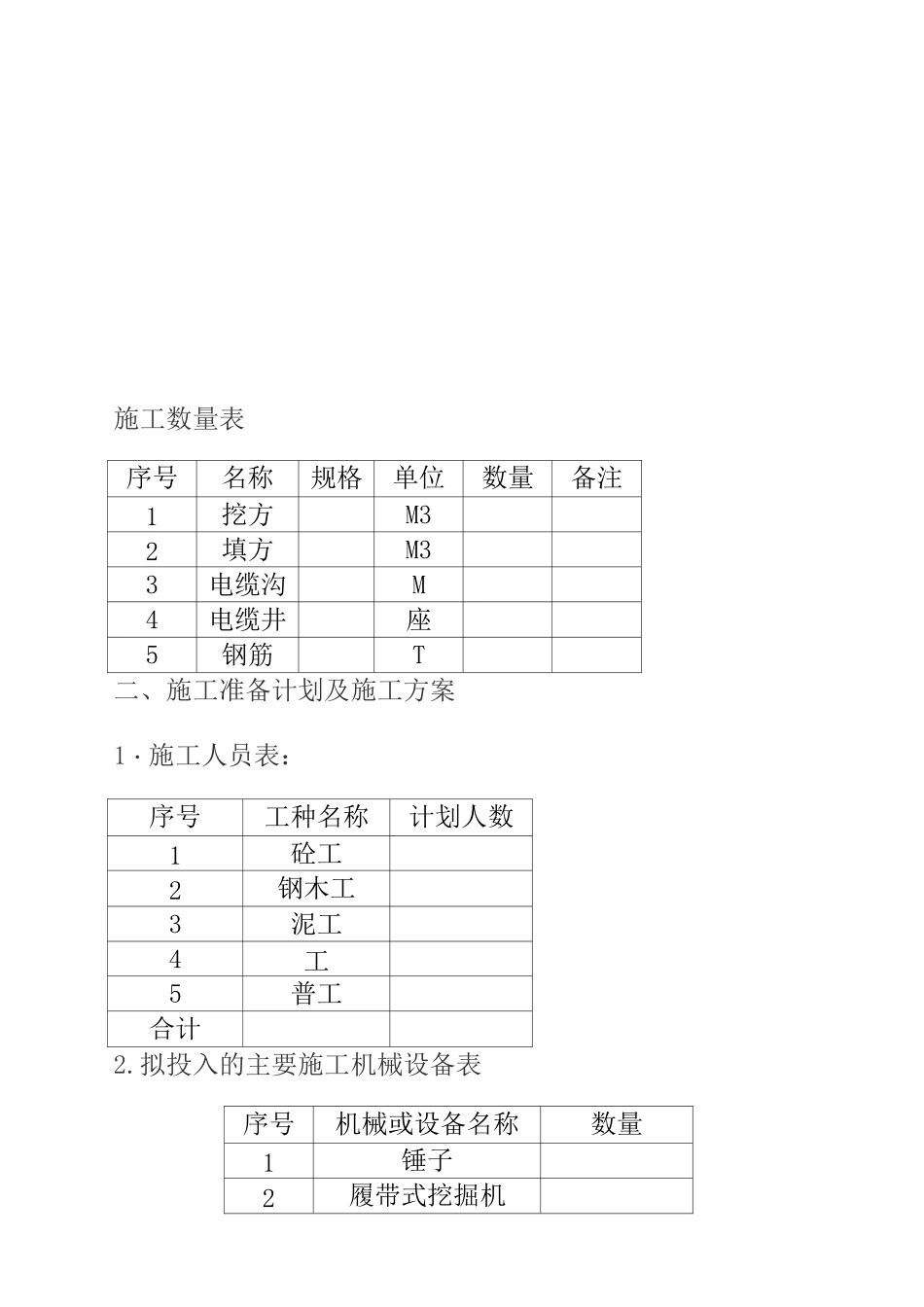 电缆沟及电缆井的施工方案精编版_第3页