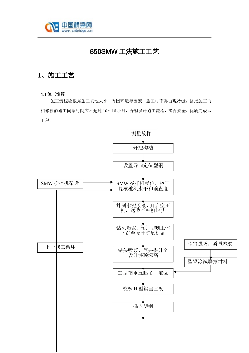 SMW工法施工工艺_第1页