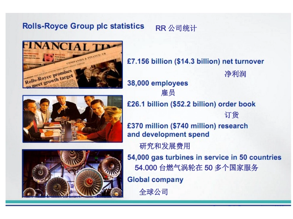 RR公司介绍_第3页