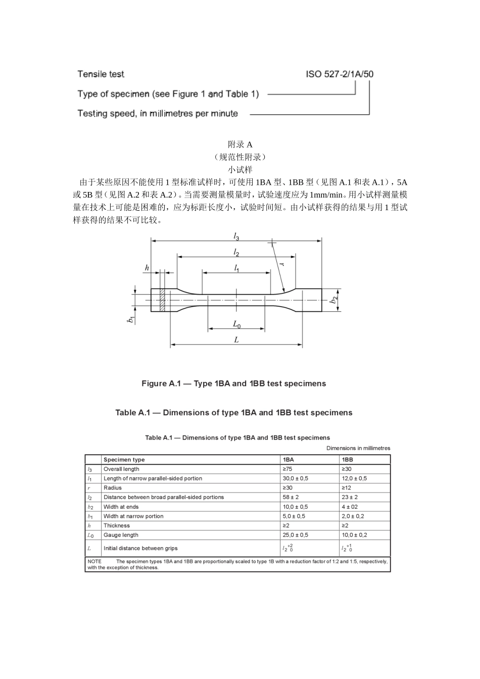 ISO 527-2塑料拉伸性能测试方法_第3页