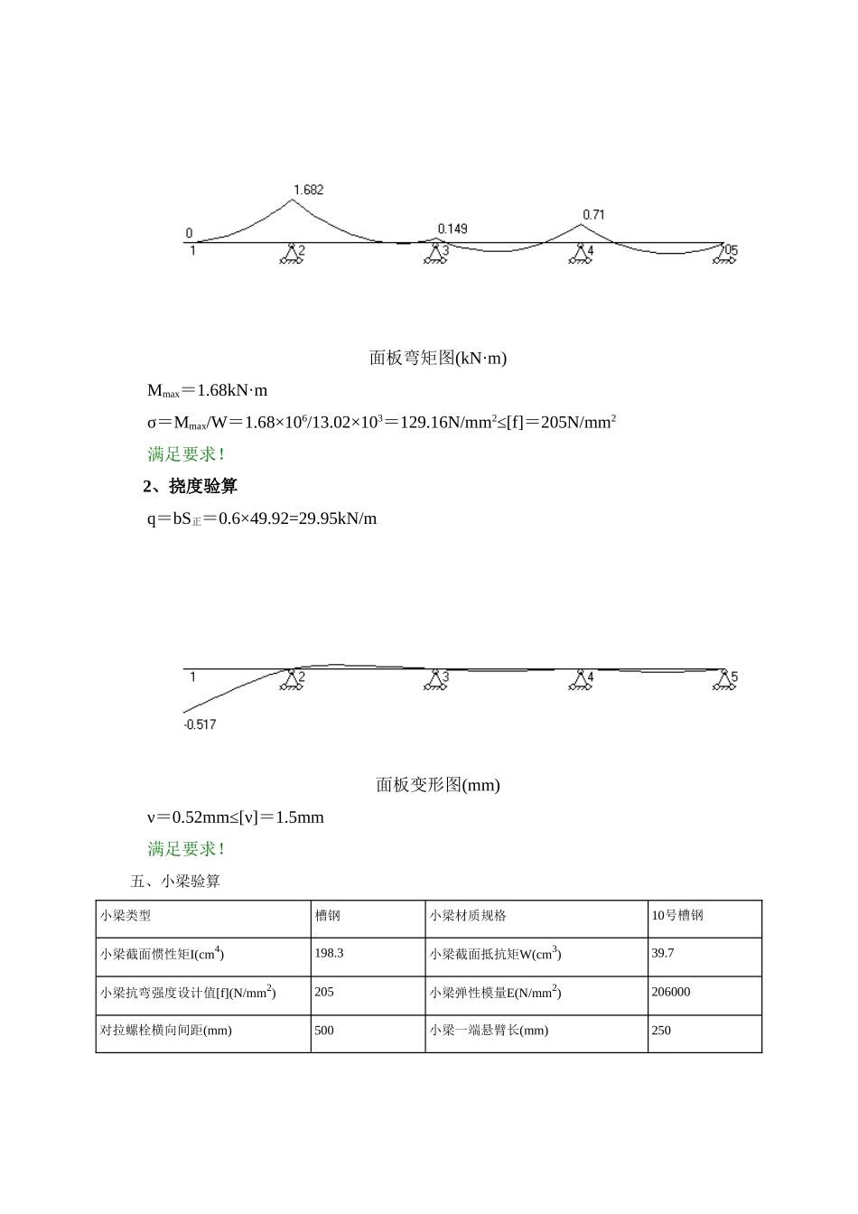 挡土板模板支撑_第3页