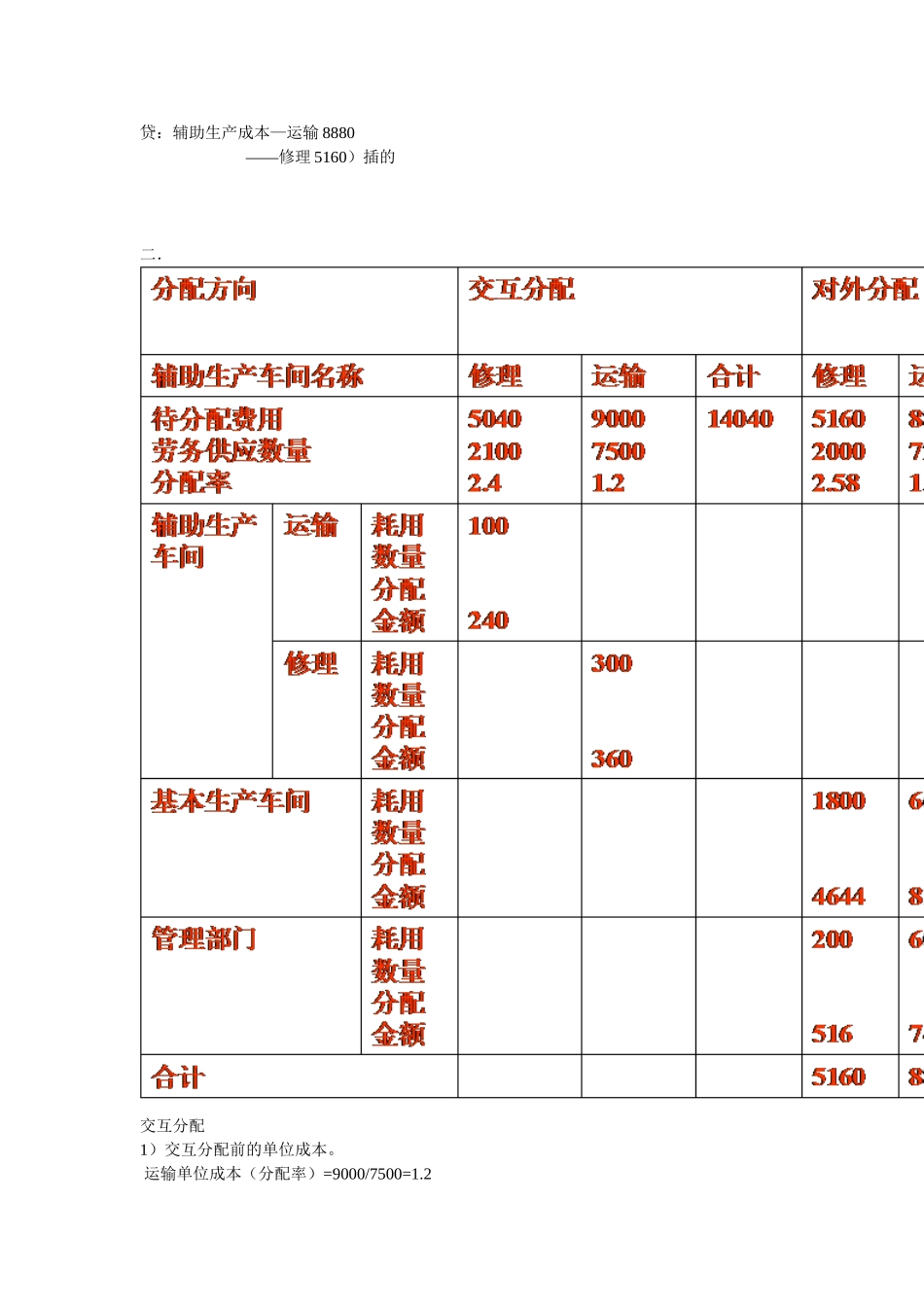 成本会计分配法习题_第3页