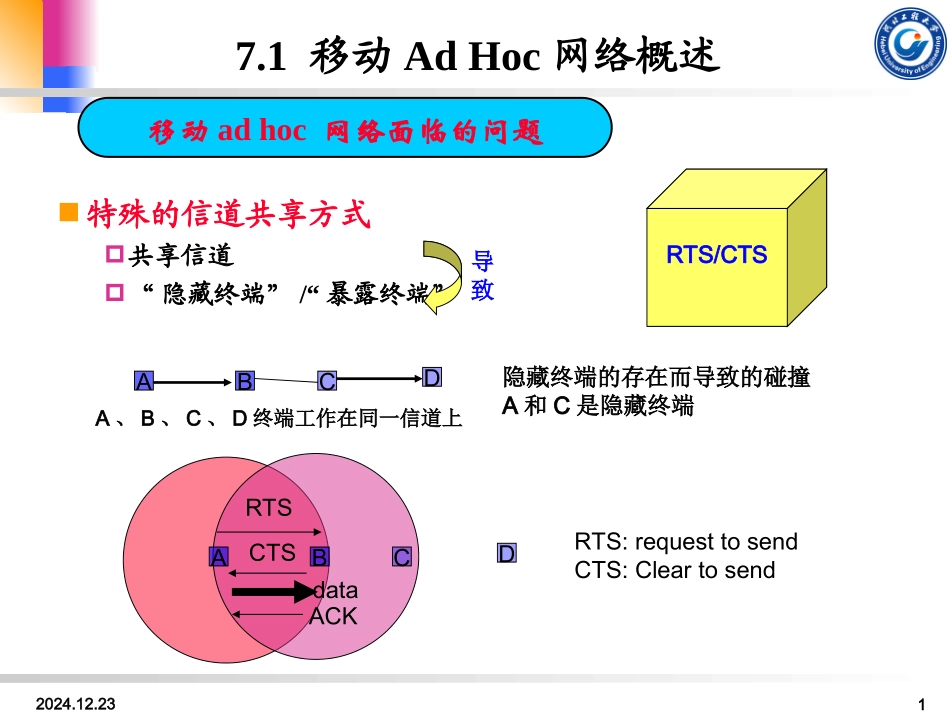 第7章 Ad Hoc_第1页