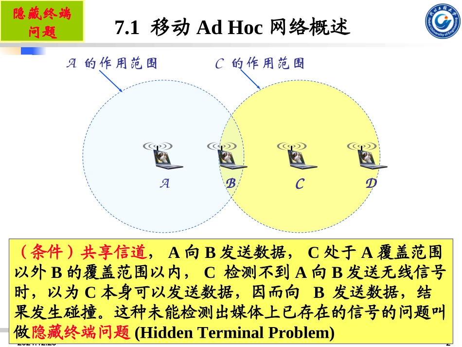 第7章 Ad Hoc_第2页