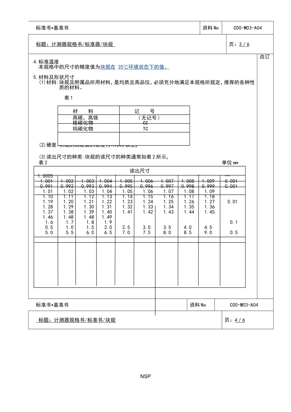 C00-M03-A04计测器规格书 标准器 块规_第3页