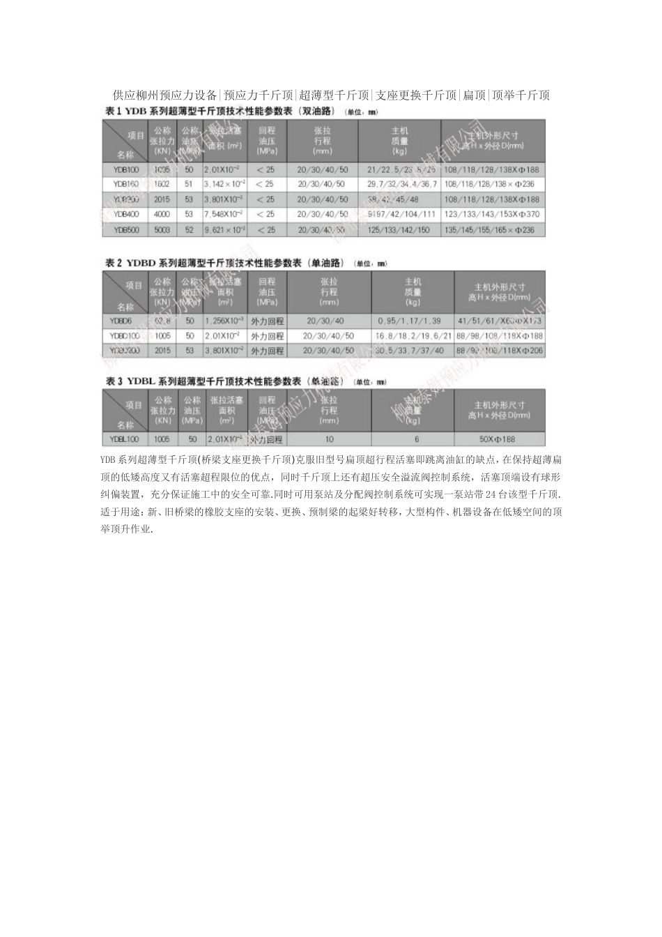 超薄型千斤顶_第1页