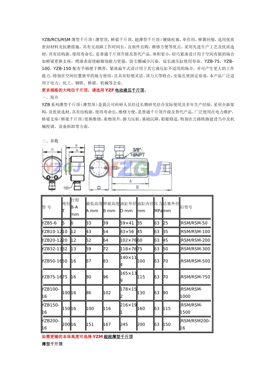 超薄型千斤顶_第2页