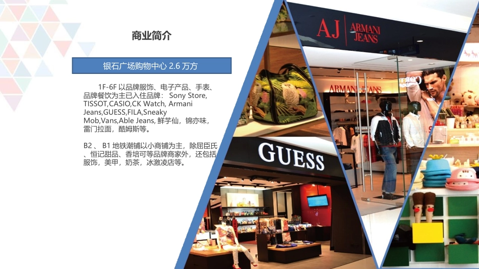 成都银石广场户外LED广告推介(2015)_第3页