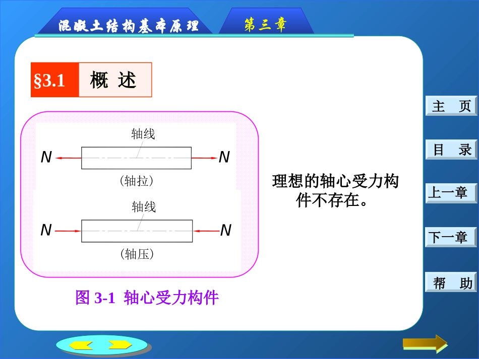 第3章：钢筋混凝土轴心受力构件正截面承载力计算_第3页