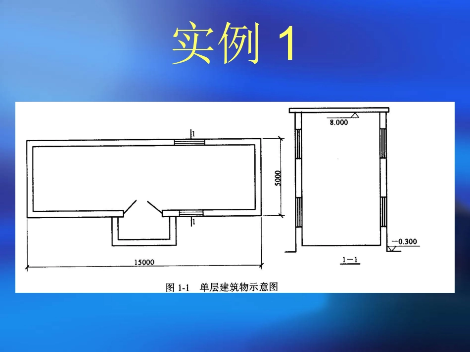 单层、多层、局部楼层建筑面积_第3页