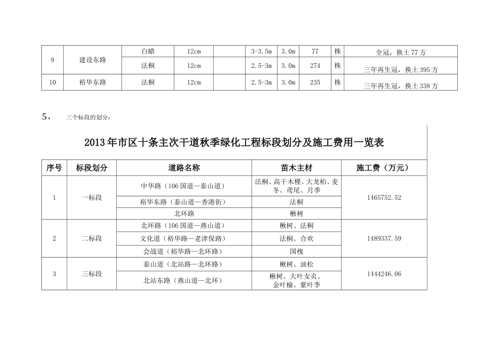 沧州园林局需要资料_第3页