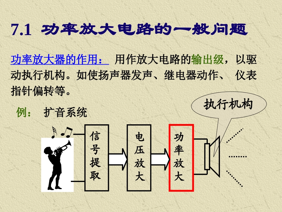 第7章  功率放大电路_第3页