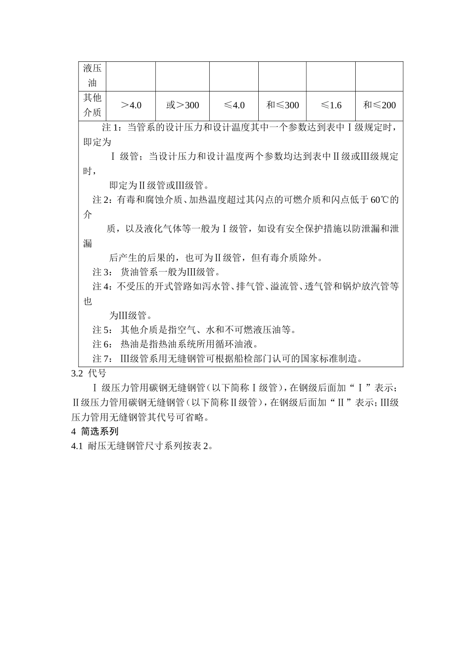 船用无缝钢管简选系列_第2页