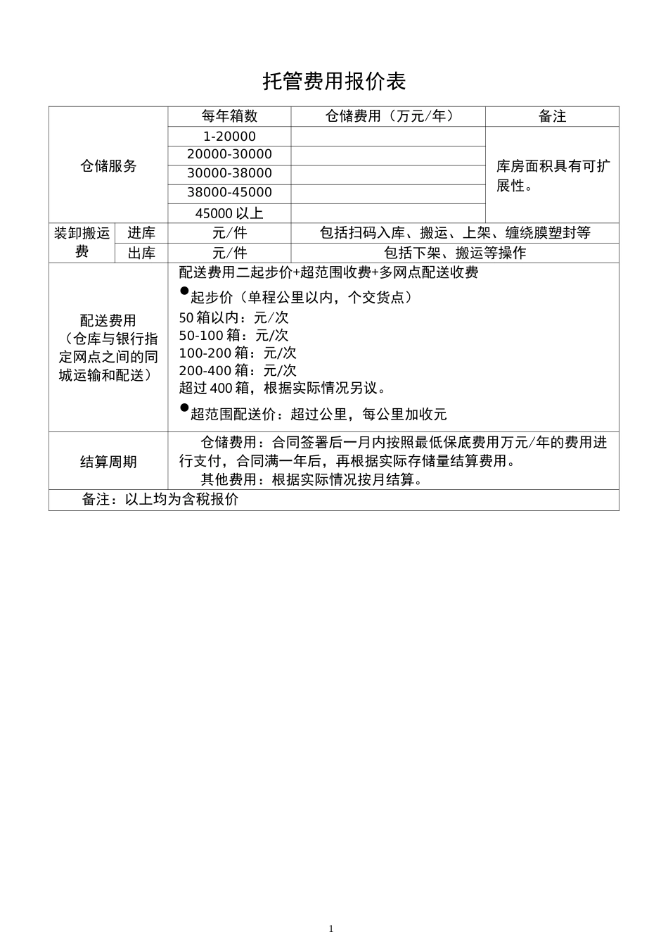 档案托管项目投标书(模板)_第2页