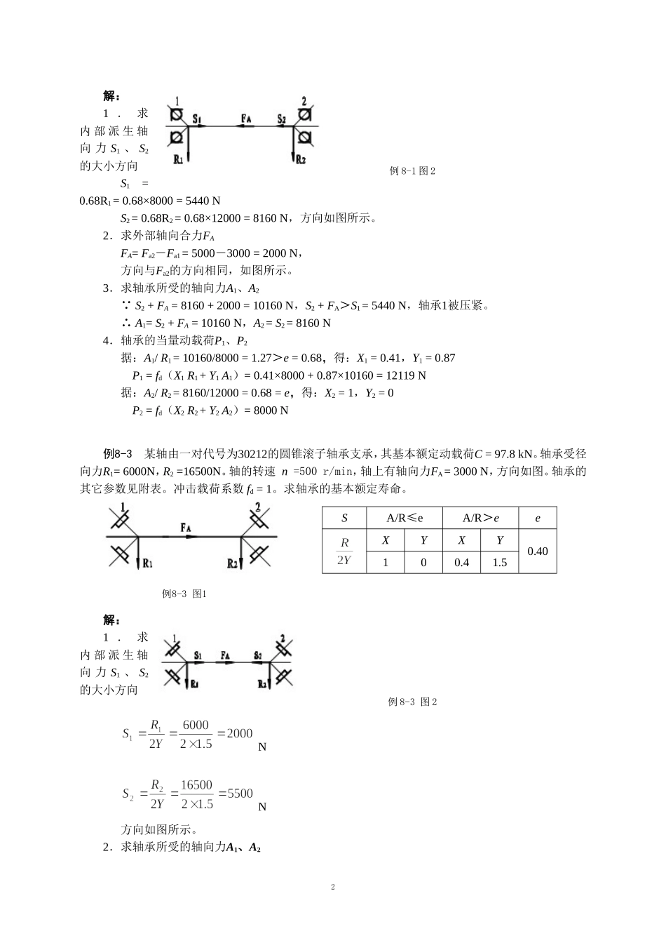 第8章 滚动轴承_第2页