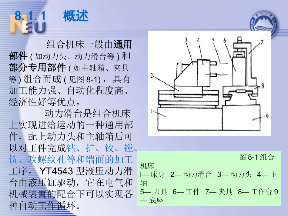 第8章 典型液压系统_第2页