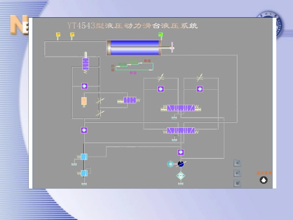 第8章 典型液压系统_第3页