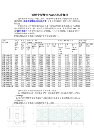 低噪音型横流冷却塔