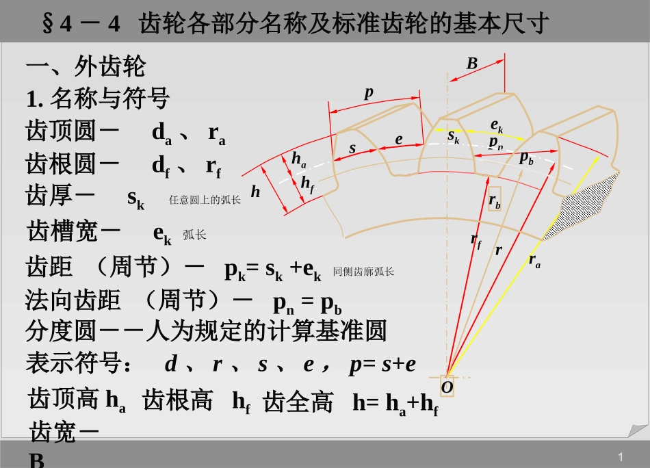 齿轮各部分名称及标准齿轮的基本尺寸_第1页