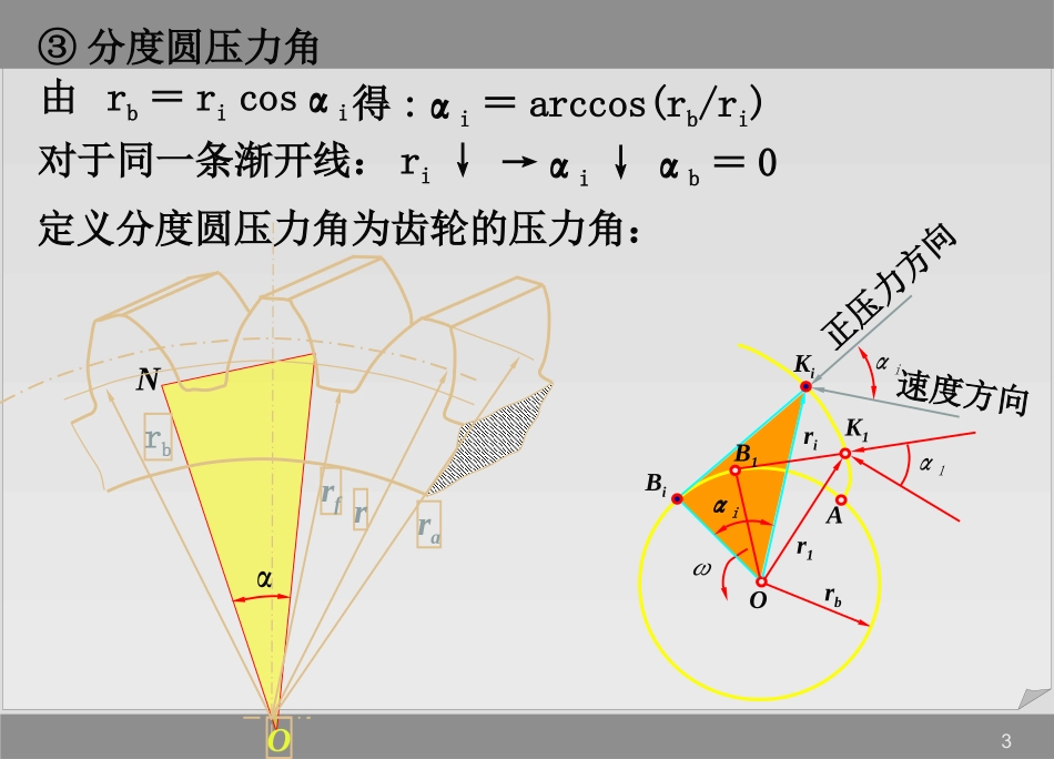 齿轮各部分名称及标准齿轮的基本尺寸_第3页