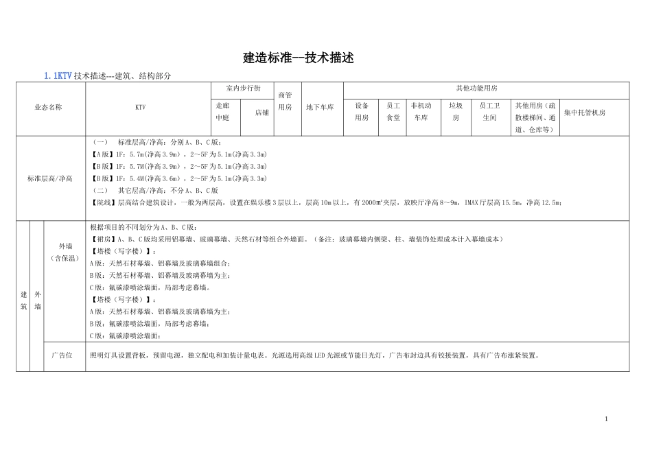 KTV建造标准2_第1页