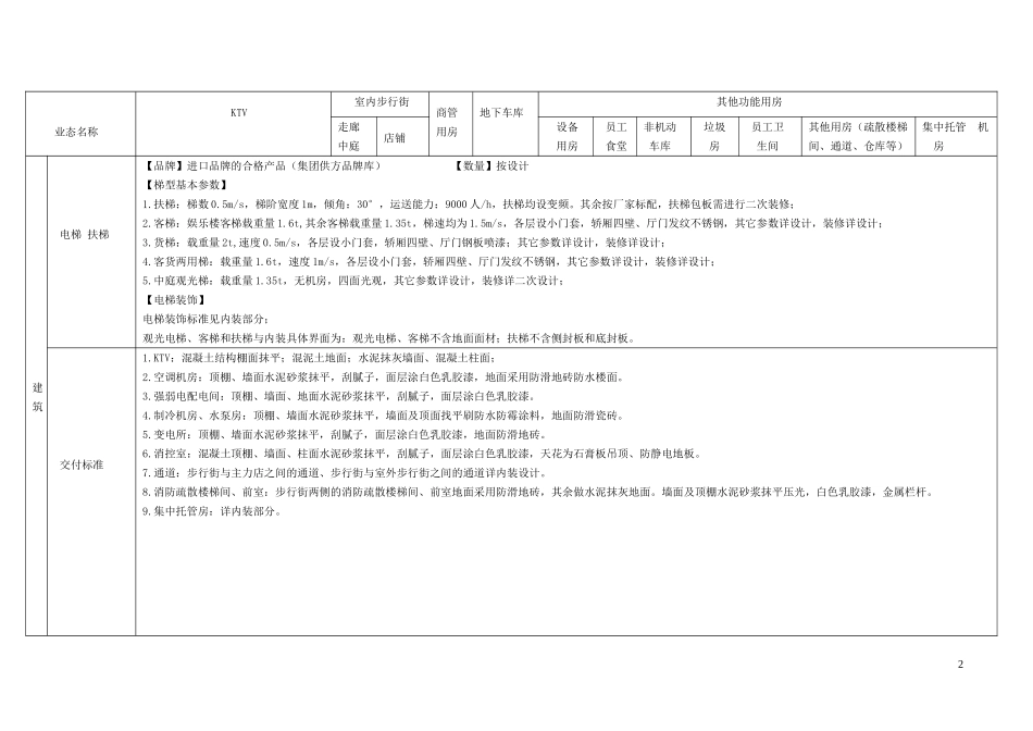 KTV建造标准2_第2页