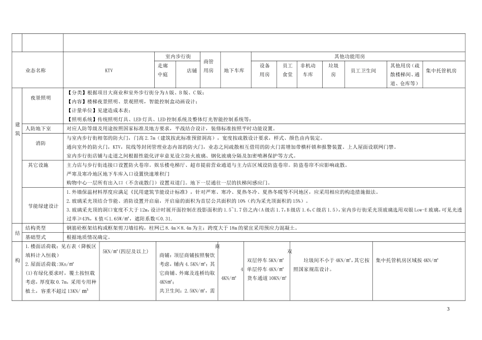 KTV建造标准2_第3页