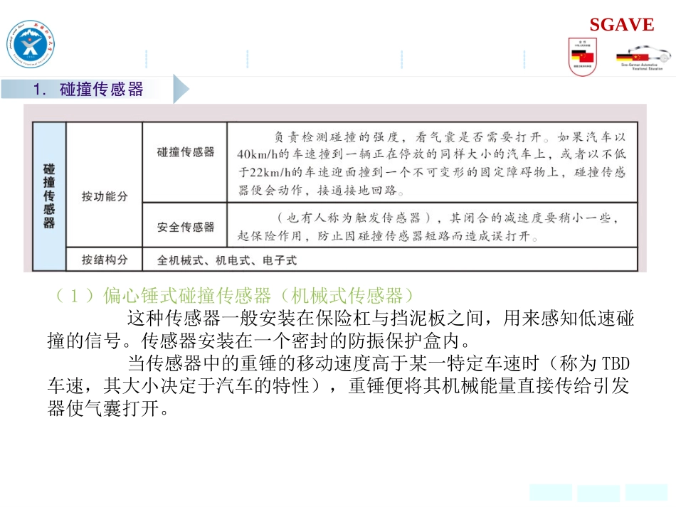 安全气囊指示灯常亮的检测与修复_第3页