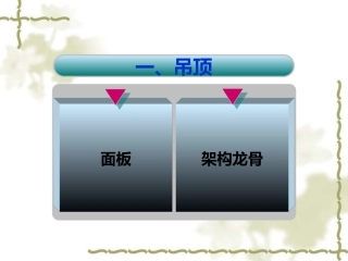 OK-装饰材料大全