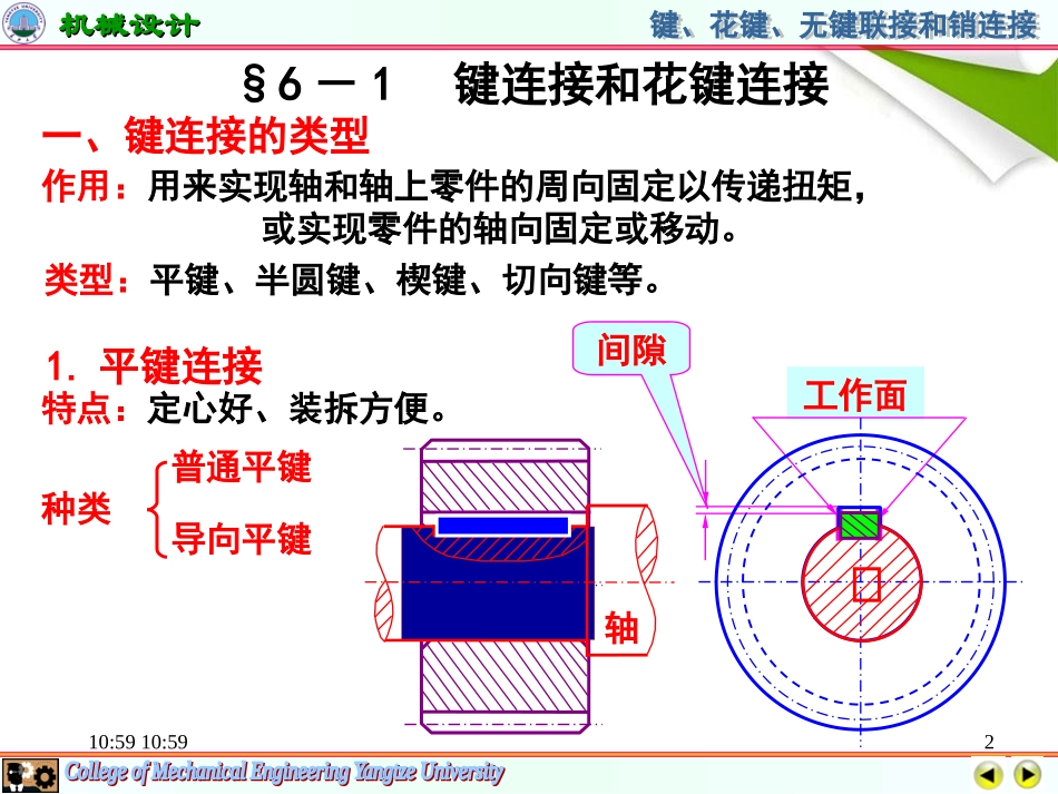 第6章键-花键无键联接销连接_第2页