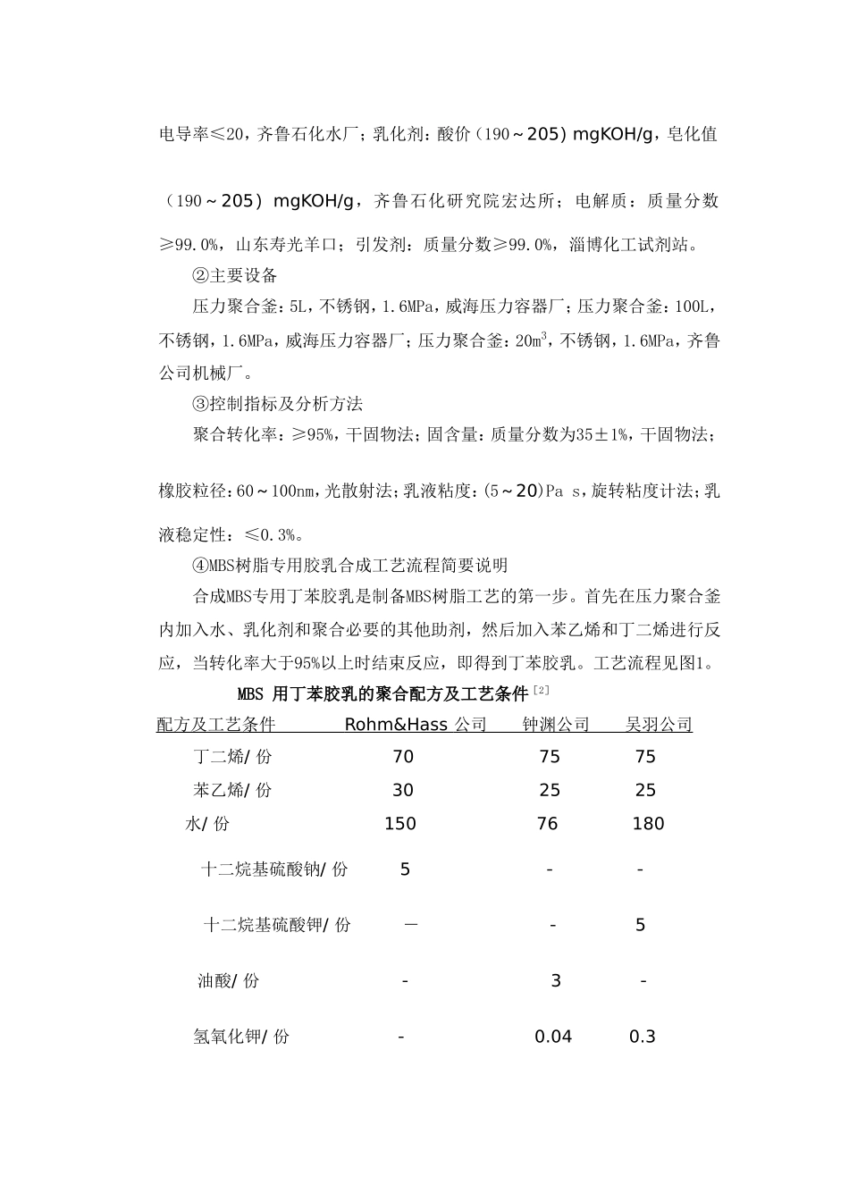本院 贺洁蕾 透明型高抗冲MBS的合成工艺与设备_第2页