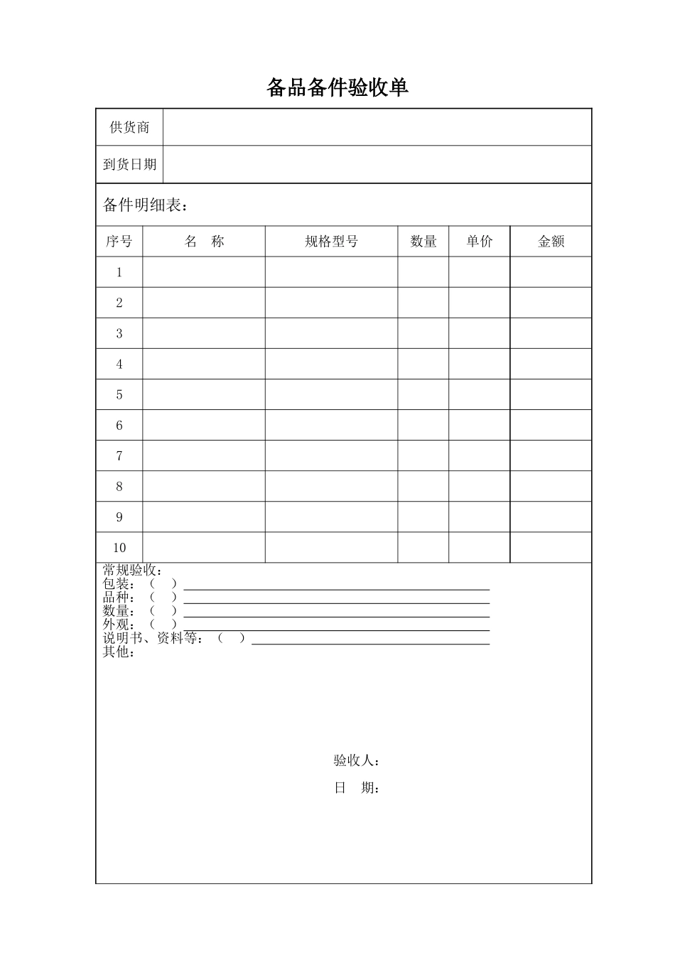 备品备件验收管理规定(试行)_第3页
