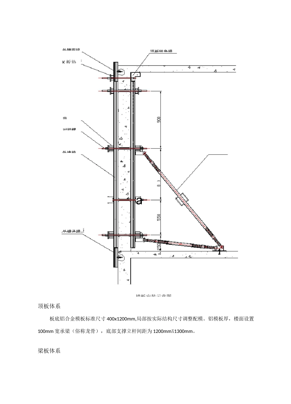 铝模技术交底_第2页