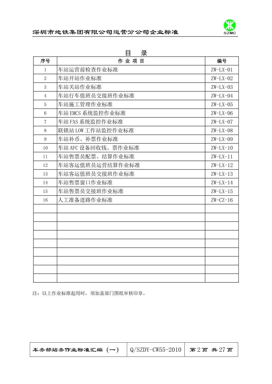 车务部站务专业作业标准汇编(一)_第2页