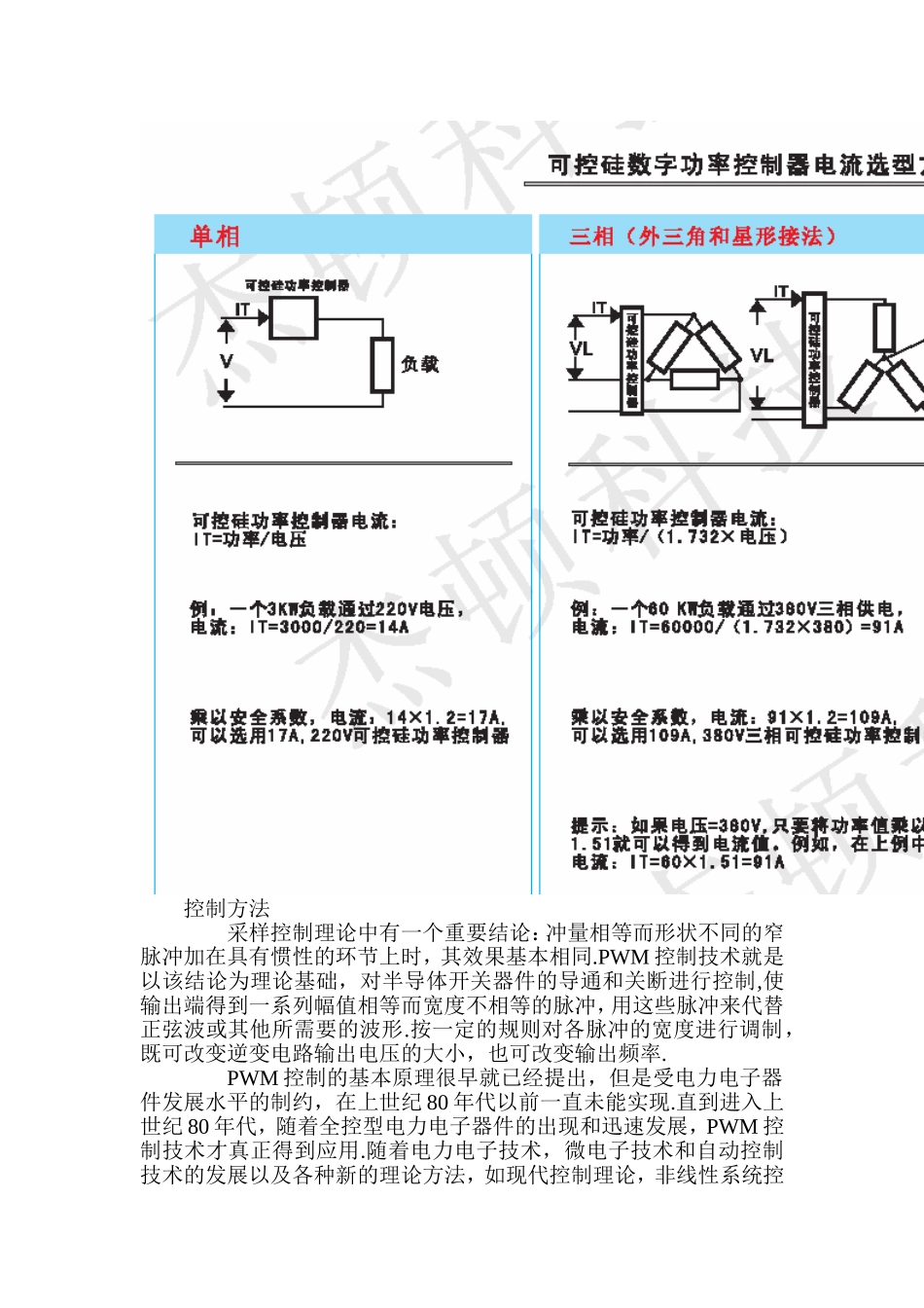 PWM功率控制器_第2页