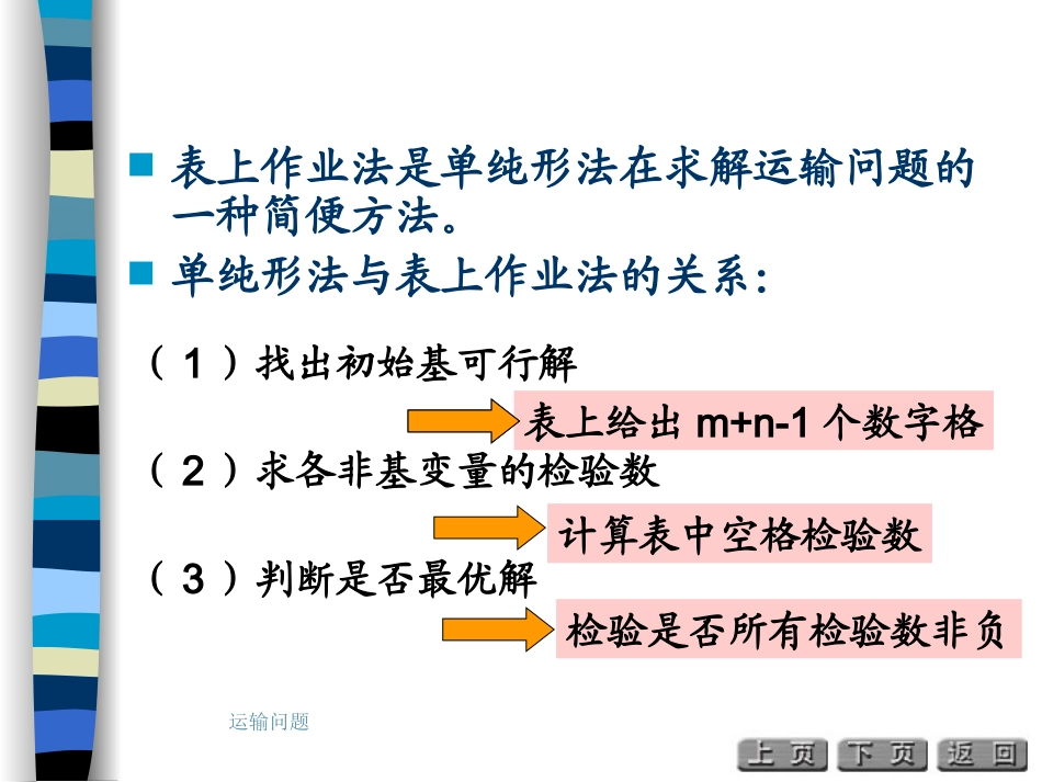 产销不平衡的运输问题_第3页