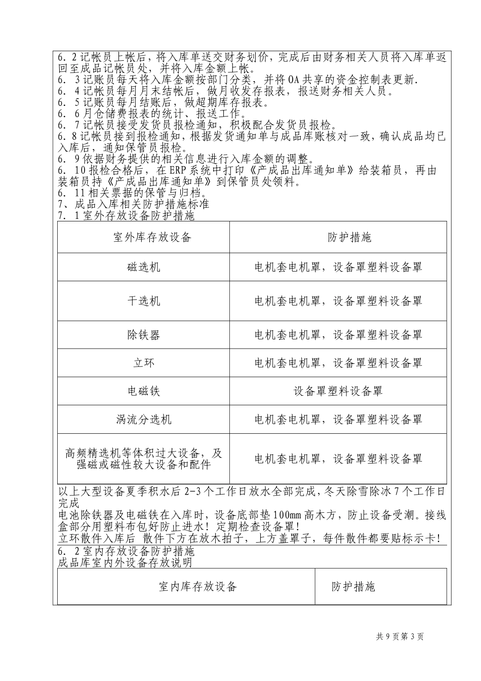 成品库工作规范书_第3页