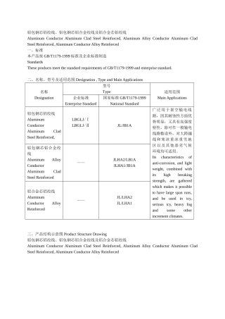 LBGLJ架空地线重量