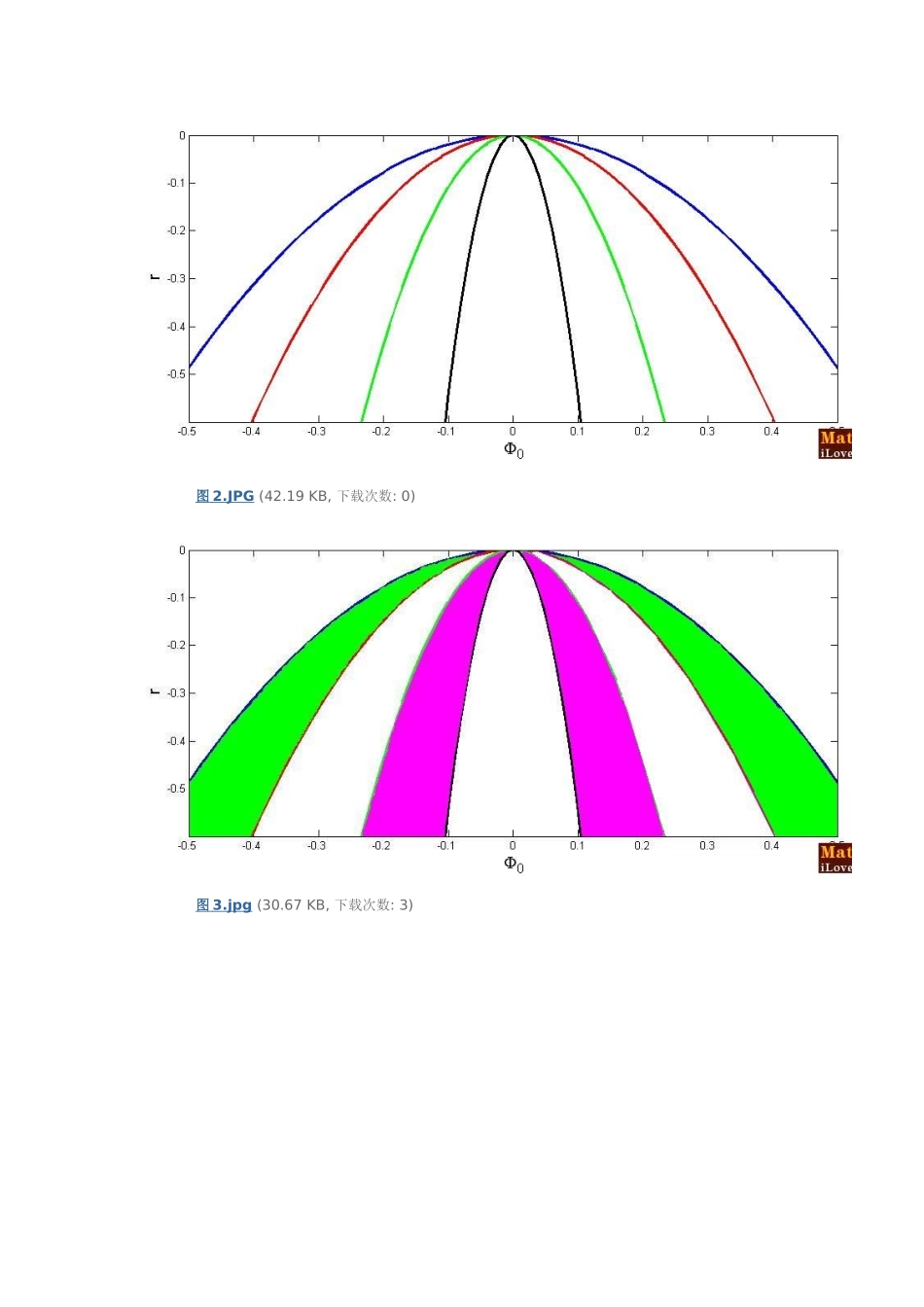 MATLAB图案填充_第2页