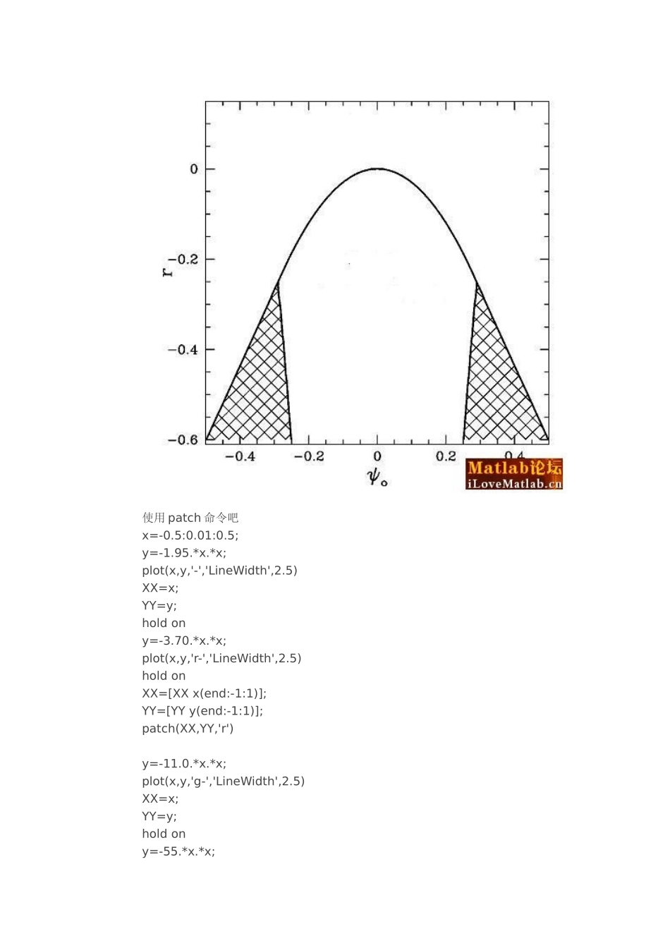 MATLAB图案填充_第3页