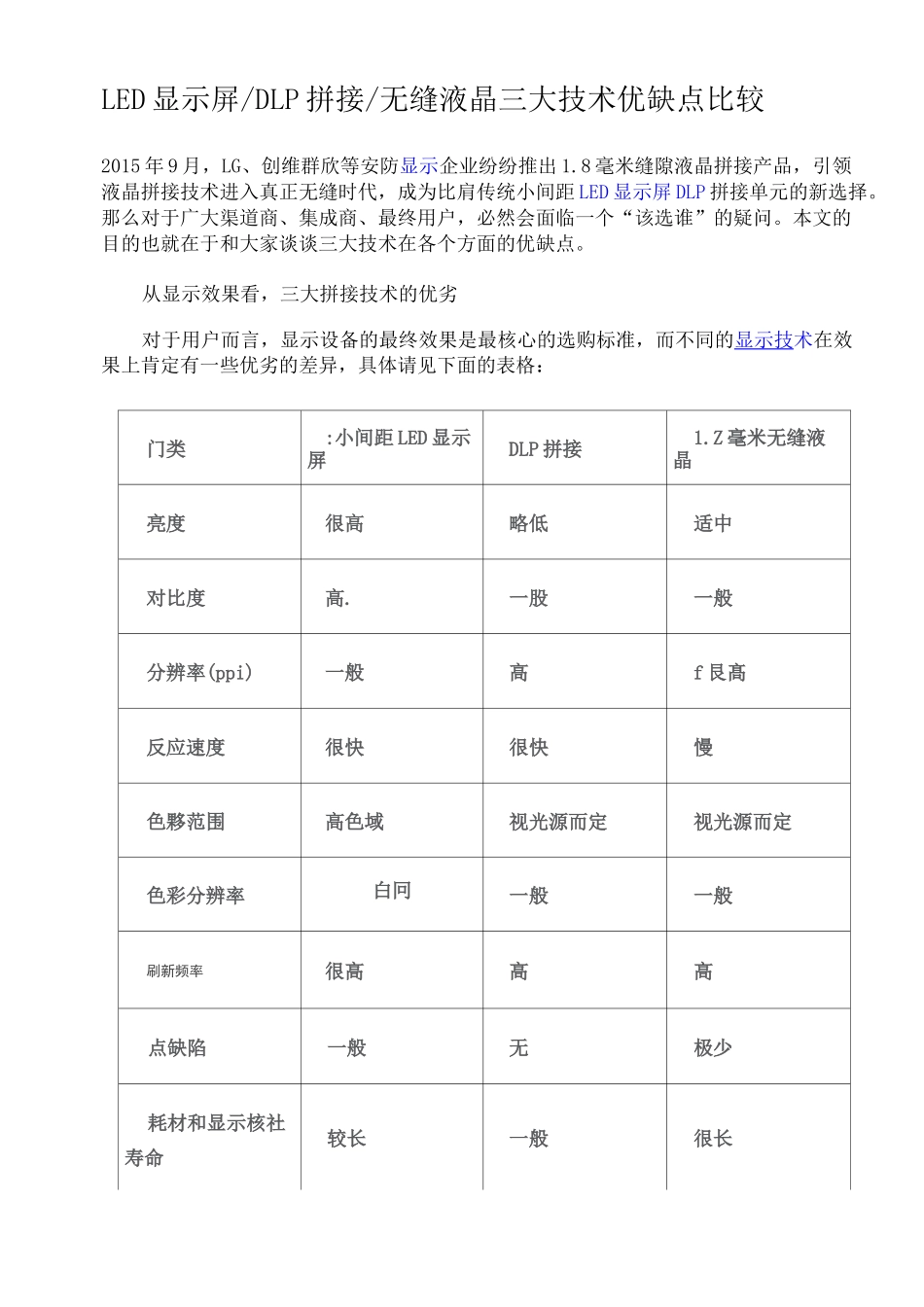 LED显示屏、DLP拼接、无缝液晶三大技术优缺点比较_第1页