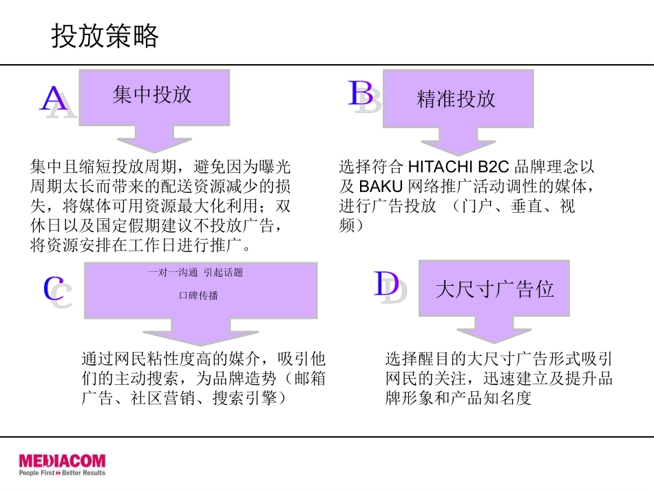 HITACHI网络媒体投放建议_第3页