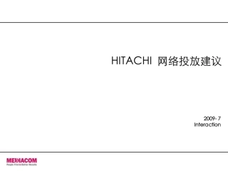 HITACHI网络媒体投放建议