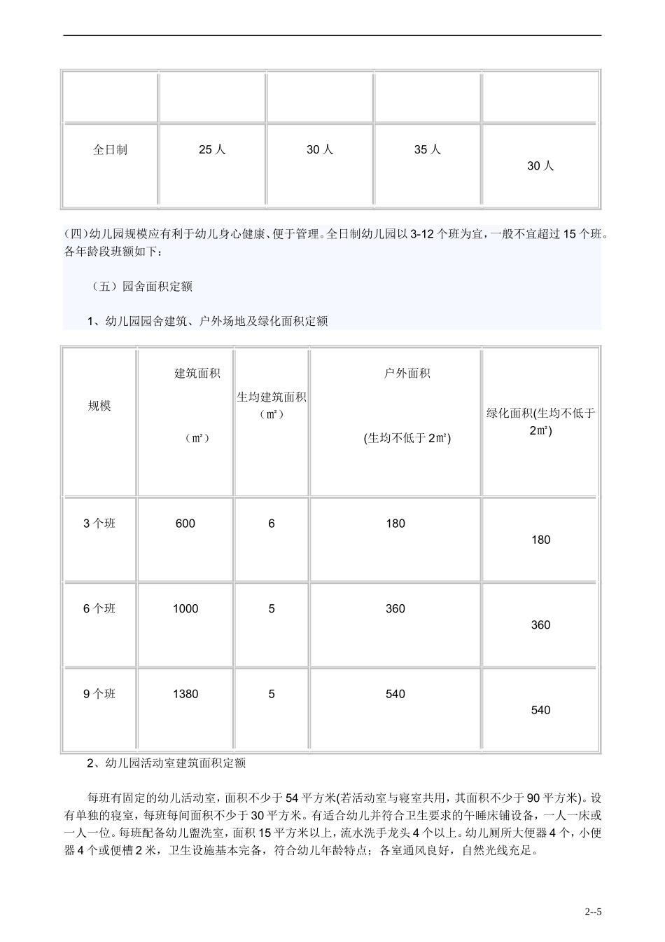 成都市城区幼儿园办园基本要求(试行)_第2页