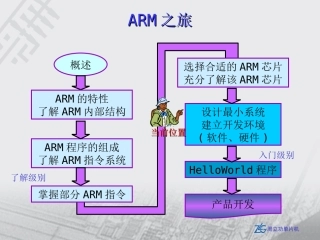ARM开发流程