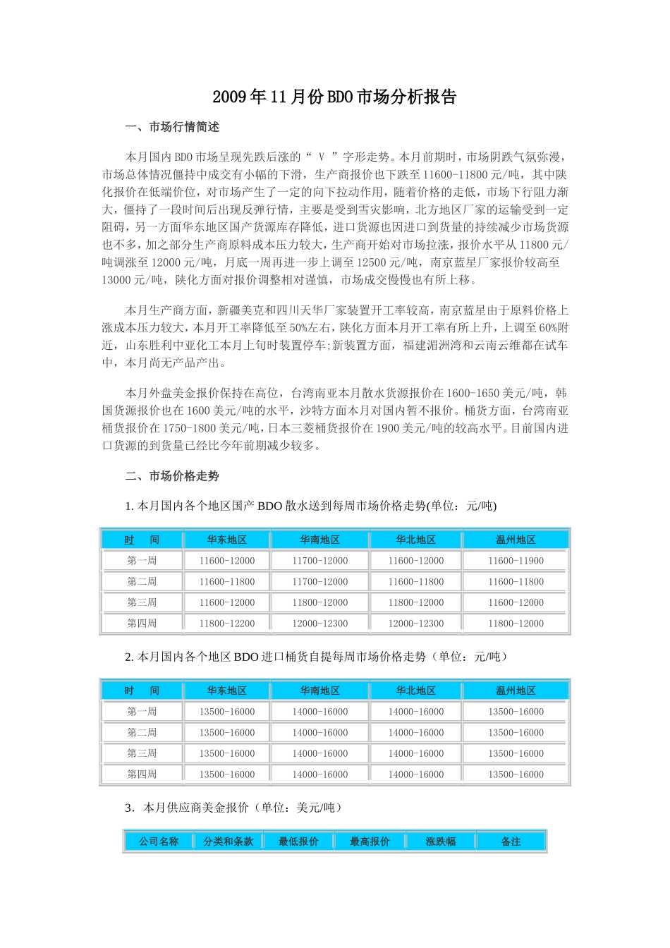 BDO11月份月报_第1页