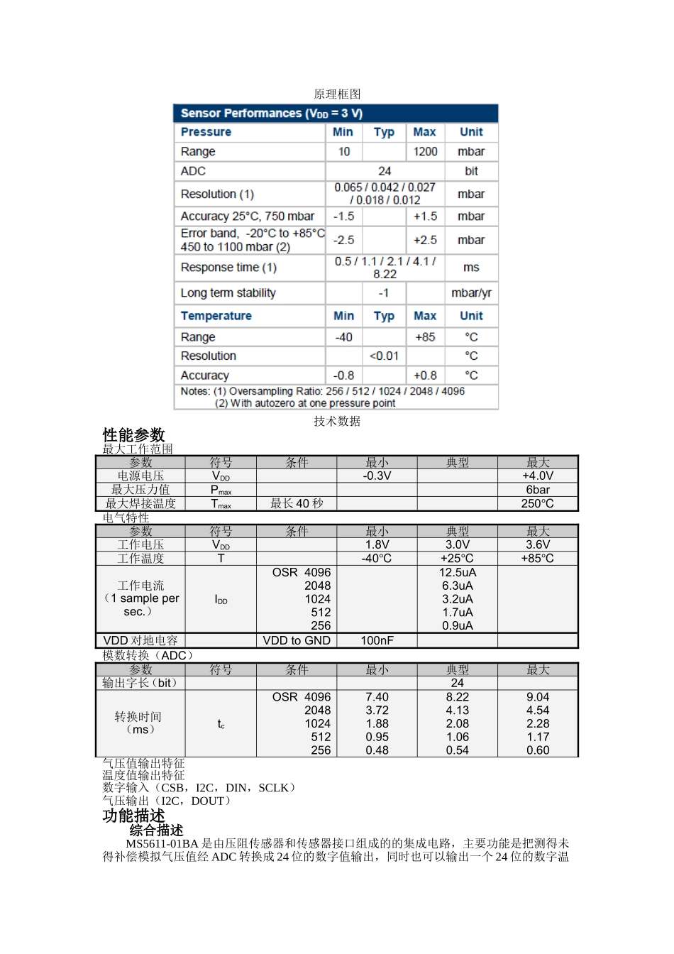 MS5611-01BA03气压计(高度计)中文资料(最终)_第2页