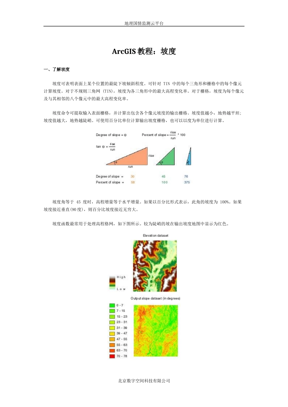 ArcGIS教程：坡度_第1页
