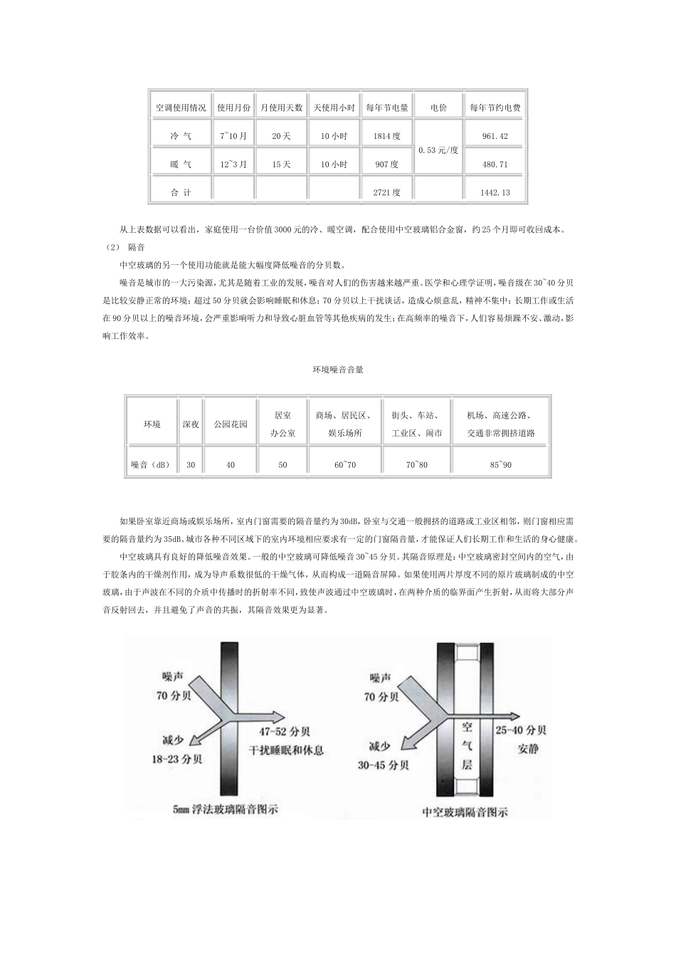 玻璃应用技术_第3页